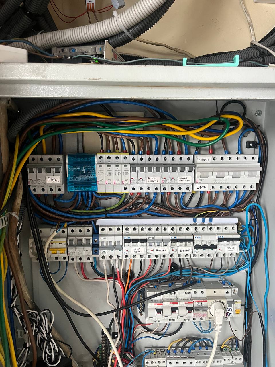 Тестування акумуляторних модулів EV